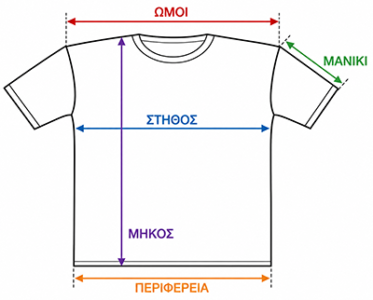 Οδηγός μεγεθών T-shirt